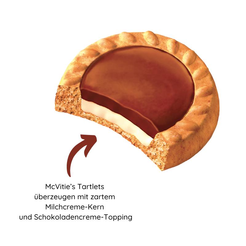 McVitie's Tartlets Choco – Nahaufnahme der Kekse, McVitie's Tartlets überzeugen mit zartem Milchcreme-Kern und Schokoladen-Topping.